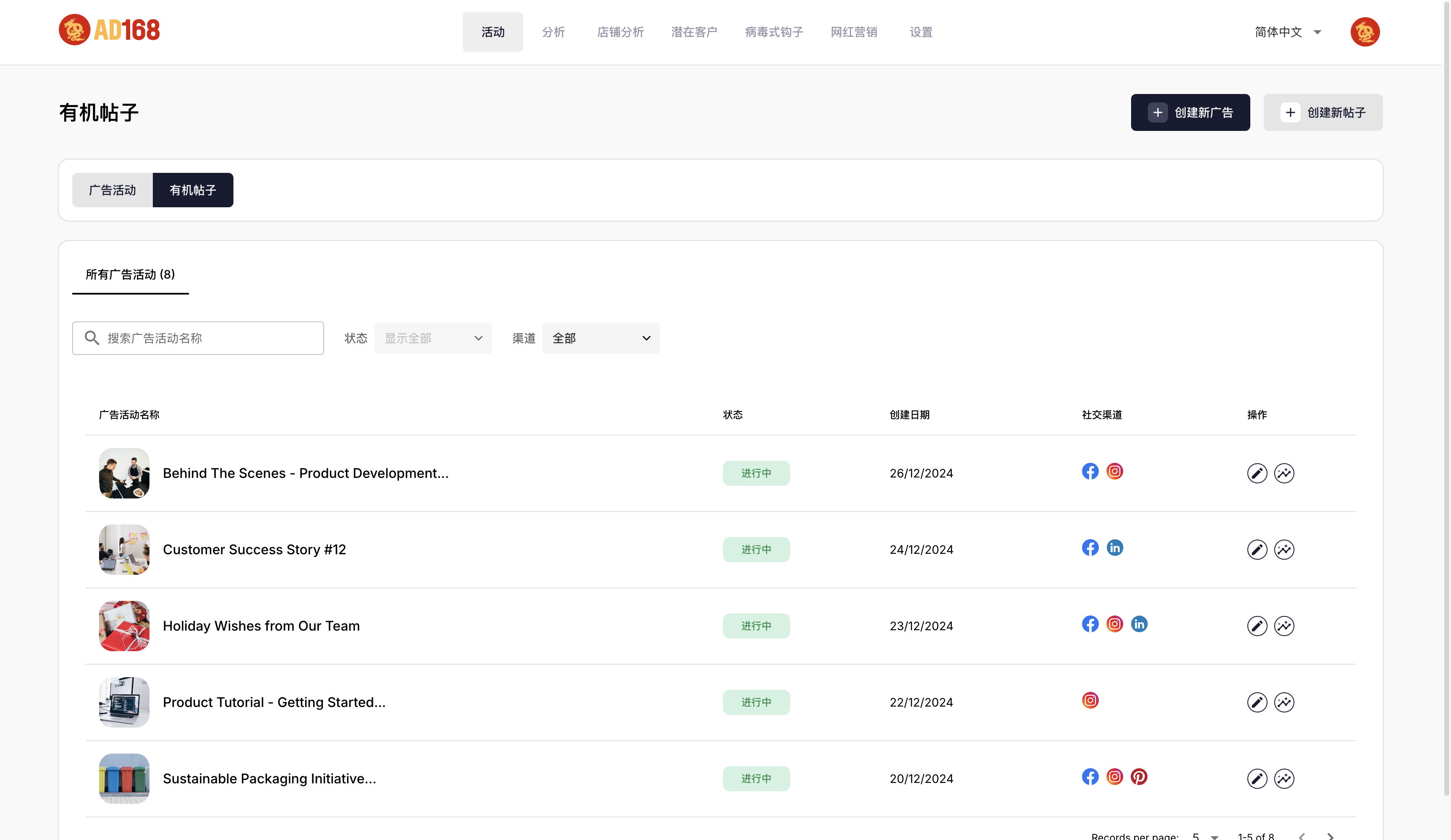 Organic Posts Feature